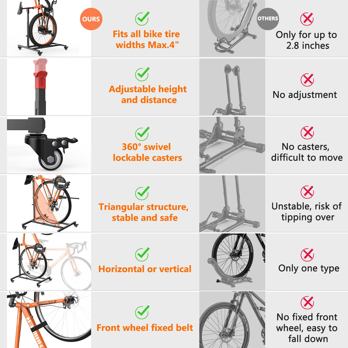 Freestanding Adjustable Height Bike Stand T177703