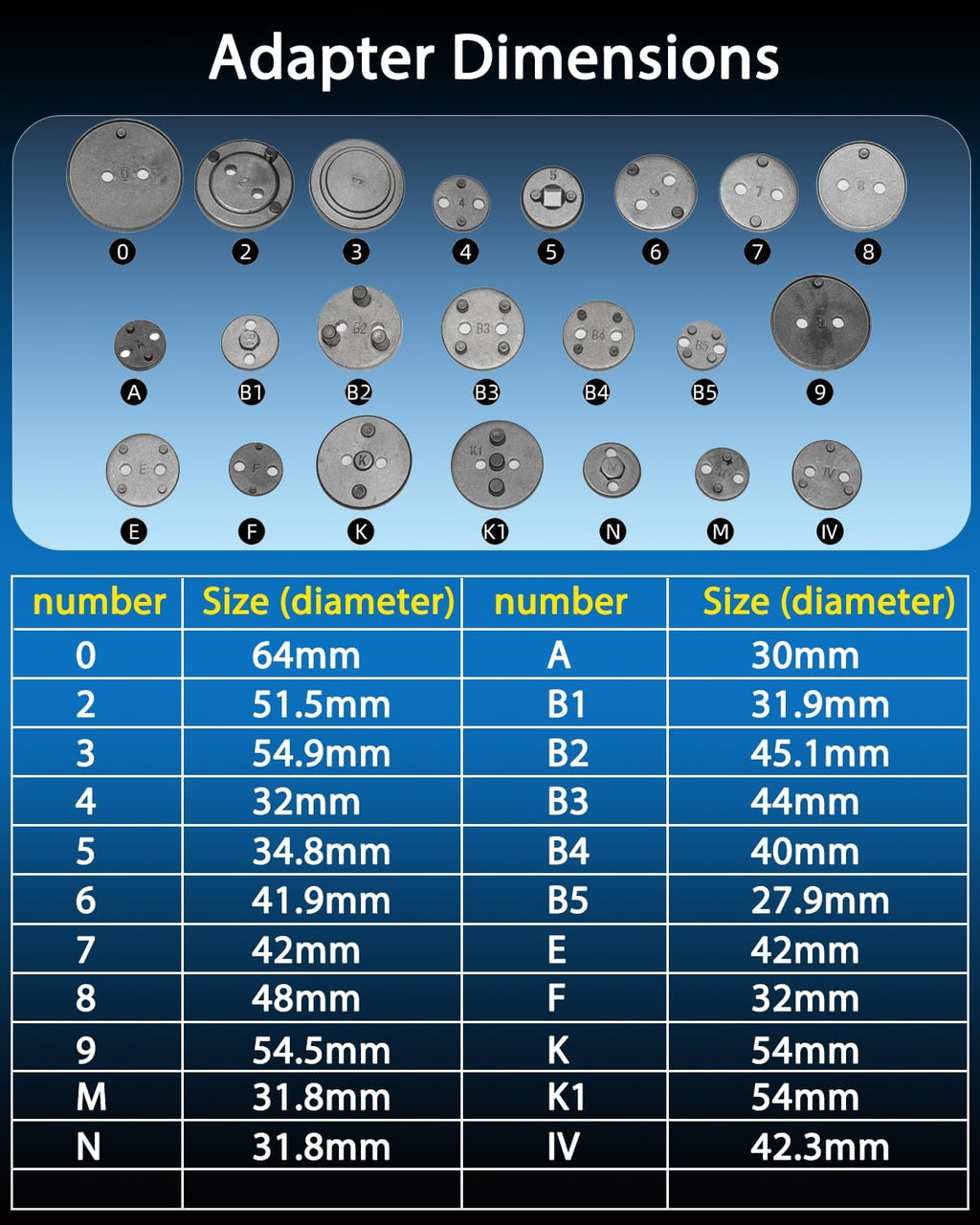 23Pc Pneumatic Brake Caliper Compression Tool Kit J4256