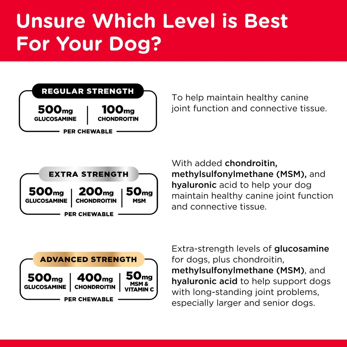 Dog Supplement, 500mg Glucosamine, 75 Count A809805