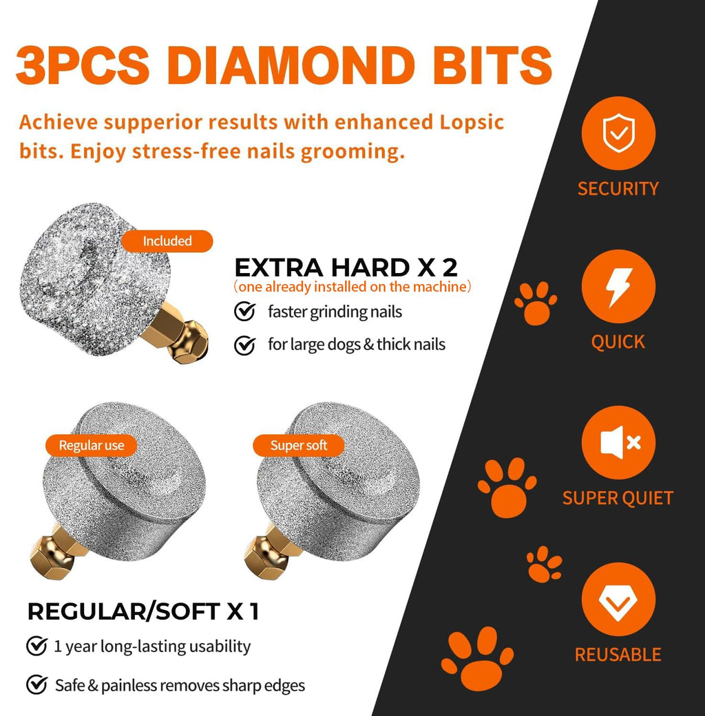 Dog Nail Grinder Kit M683