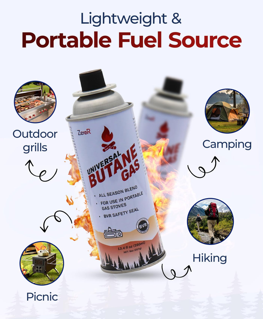 Butane Fuel Canister Cartridge 13.4 fl oz Y378