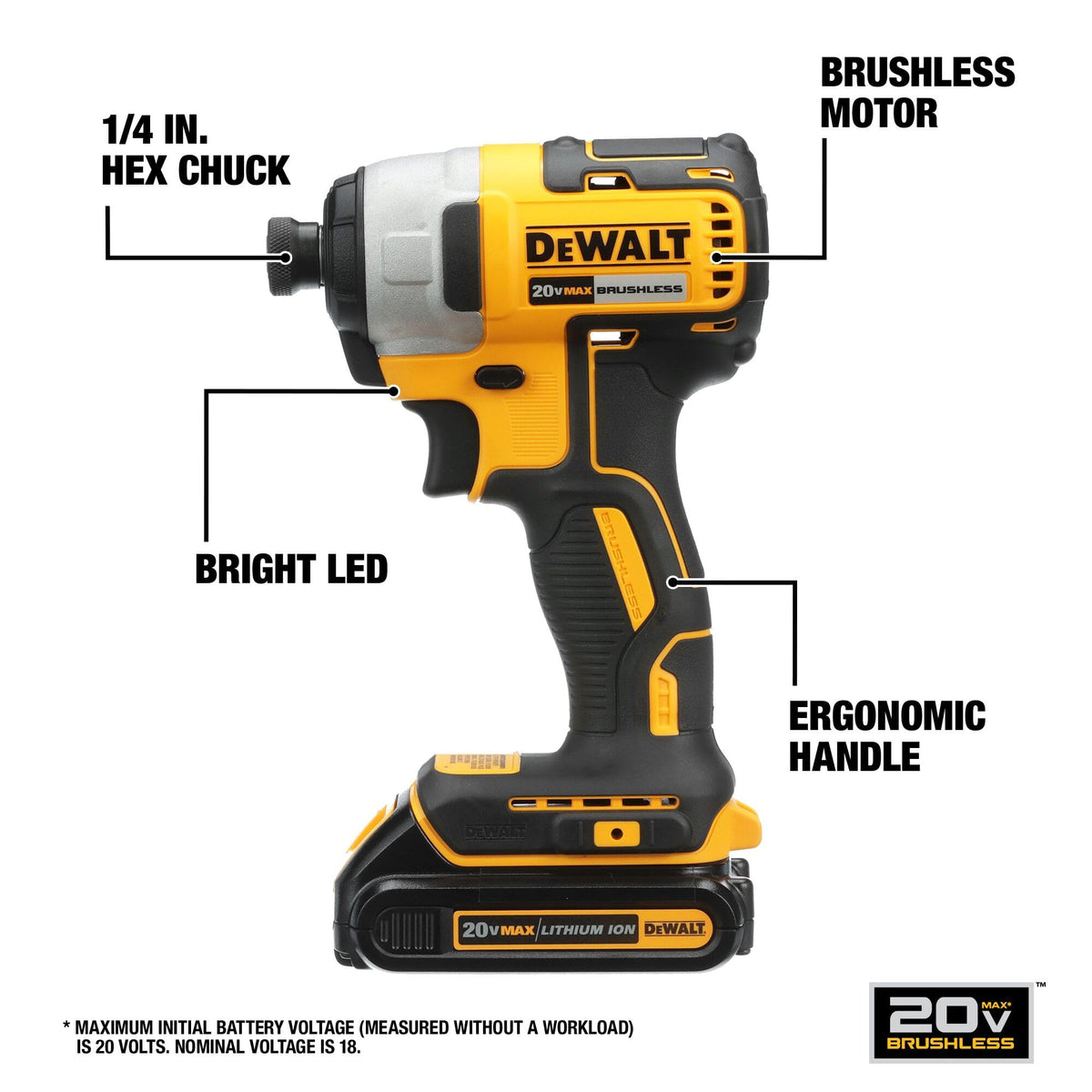 20V MAX Brushless 9 Power Tools with Battery Charger R186