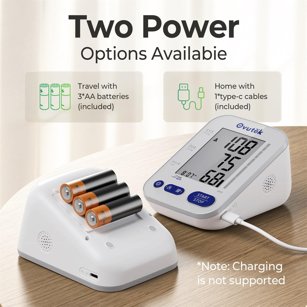 Blood Pressure Monitors R4590