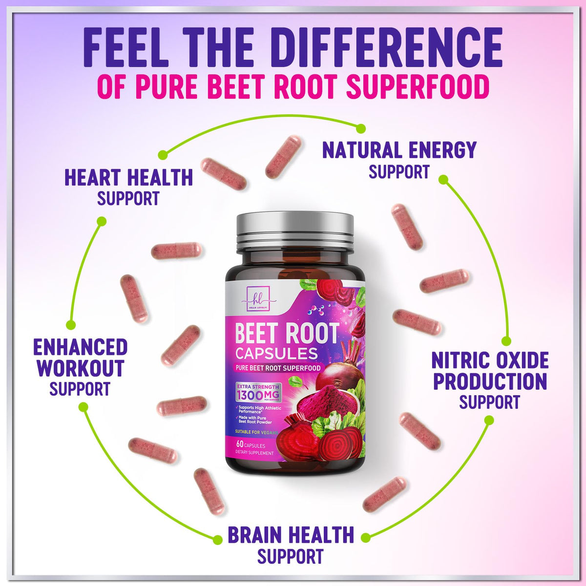 Organic Beet Root Capsules 1300mg 60 Capsules Y992