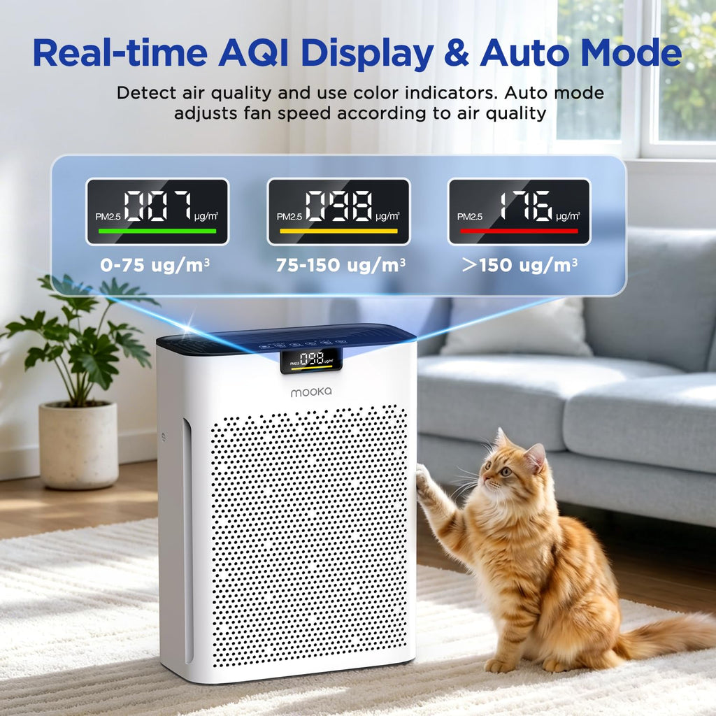 White HEPA Filter Air Purifier P299677
