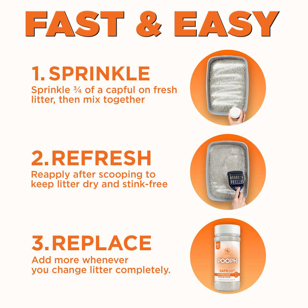 Cat Litter Odor Eliminator Additive 16 fl oz Bottle K6969