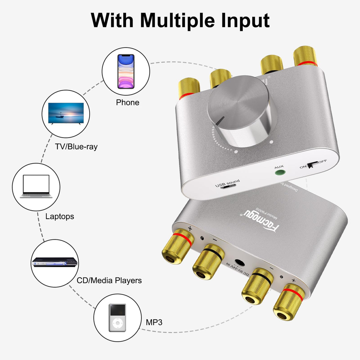 Bluetooth 5.0 Mini Power Amplifier G811894