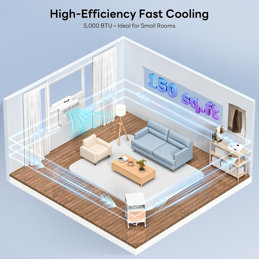 5,000 BTU Window Air Conditioner Y860
