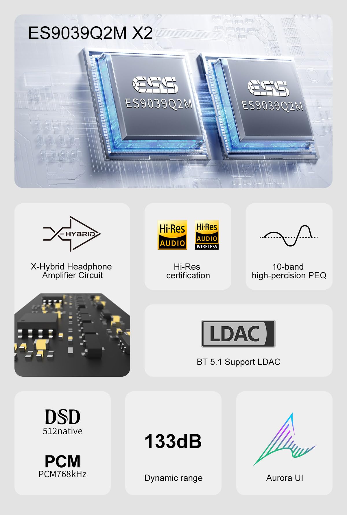 Black Hi-Res DAC & Headphone Amp Combo H214893
