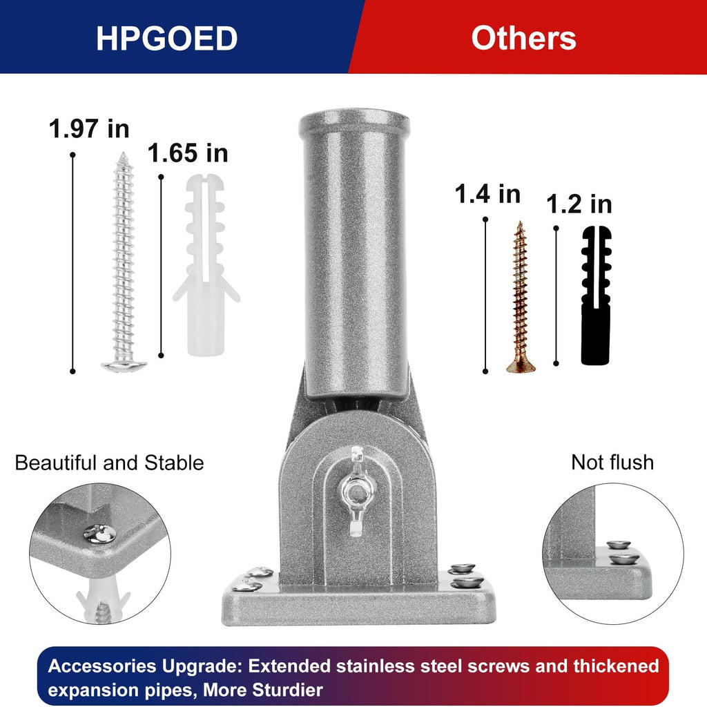 Heavy Duty Aluminum Flag Pole Holder Y118084