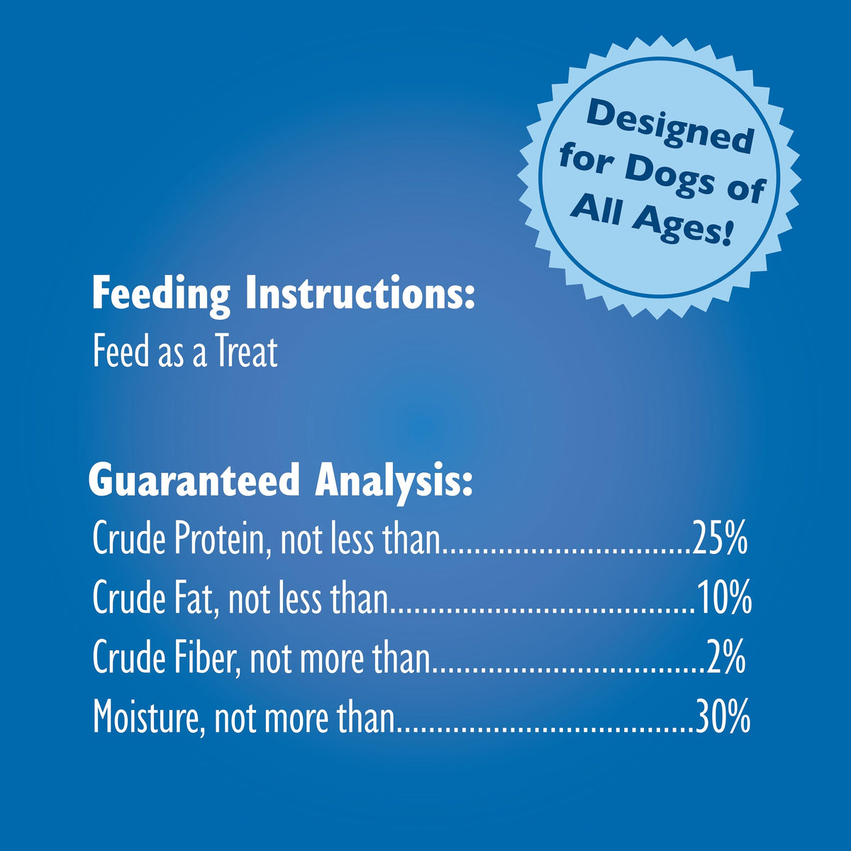 Chicken Liver Flavor Soft Training Dog Treats 20oz 3-Pack L2745