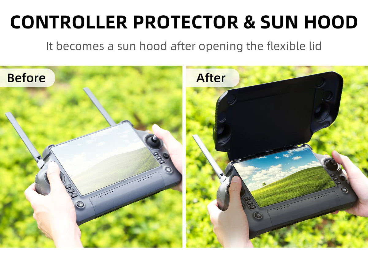 Remote Controller LCD Screen Protect Cover & Sun Hood D625