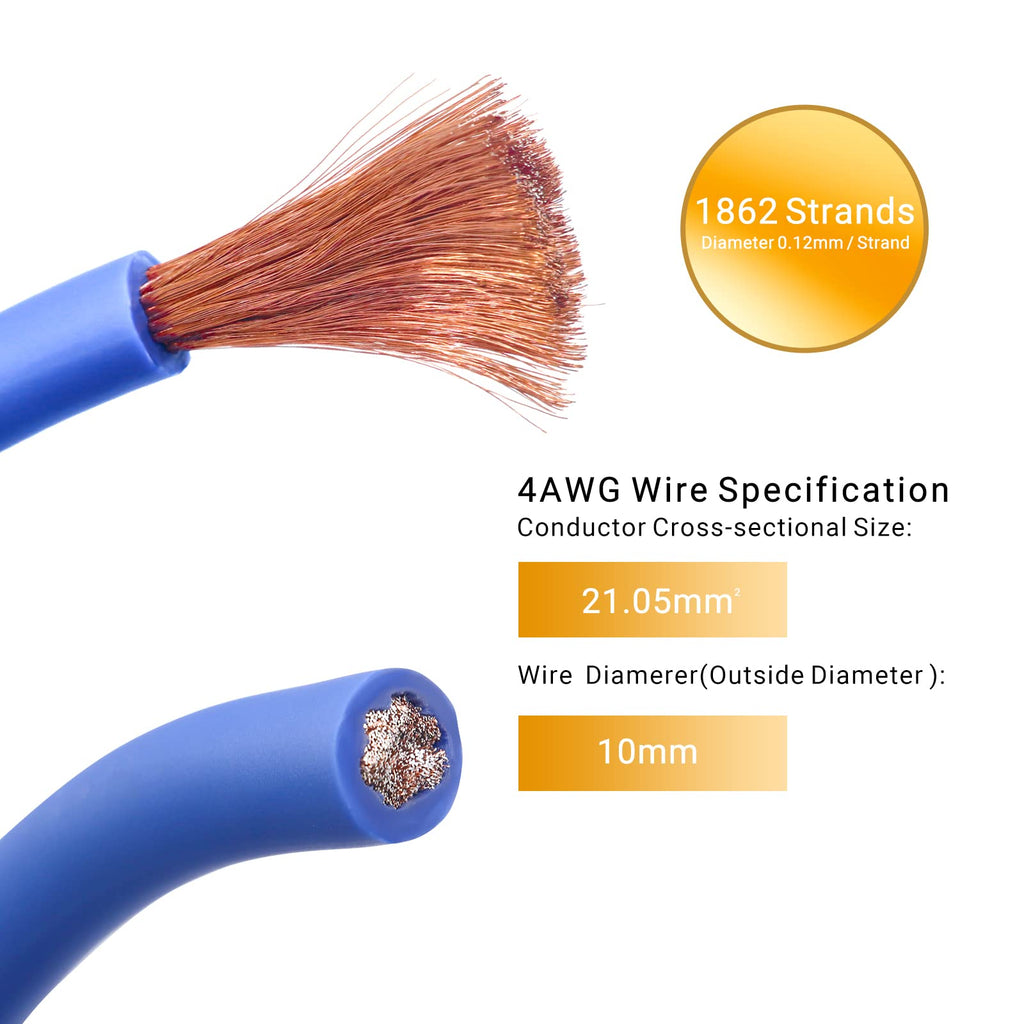 4 Gauge CCA Amplifier Wiring Kit with OFC RCA Cable B261055