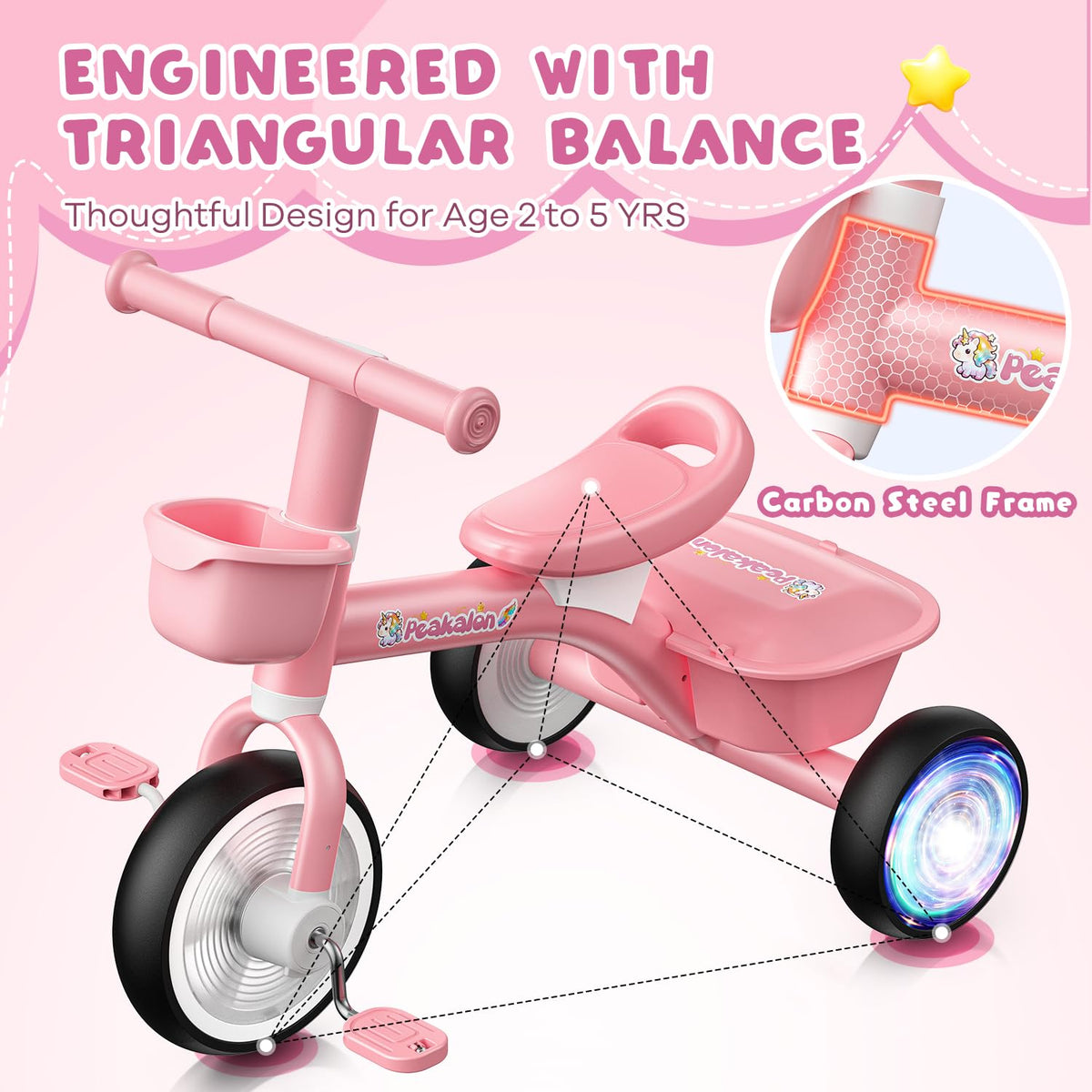 Pink Toddler Tricycle with Adjustable Seat and 2 Basket G528973