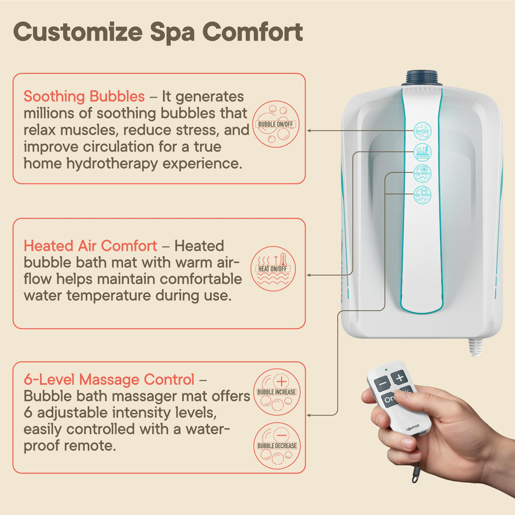 Bath Massager Mat with Adjustable Bubbles and Remote Control I17849