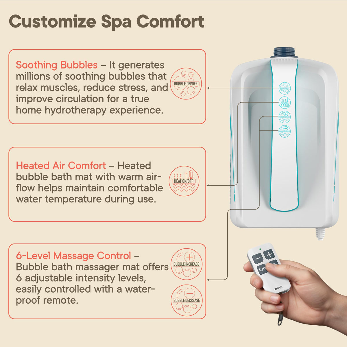 Bath Massager Mat with Adjustable Bubbles and Remote Control I17849