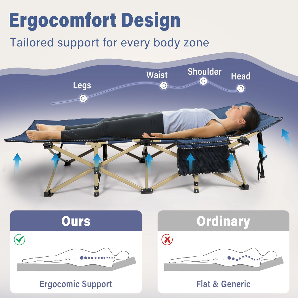 2-Pack Extra Wide Heavy Duty Folding Camping Cots Blue A3949