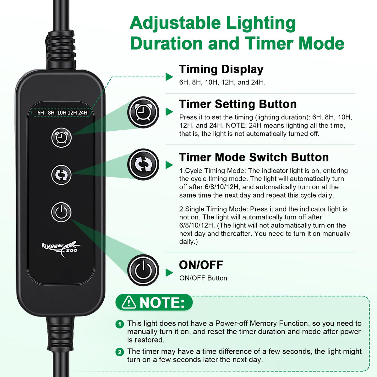 12Inch T5 UVB Reptile Light Fixture Combo Kit with Cycle Timer O572