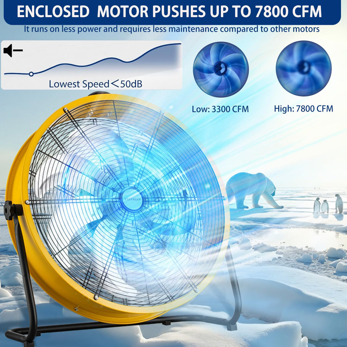 20 Inch 3 Speed Heavy Duty Metal Drum Fan I677