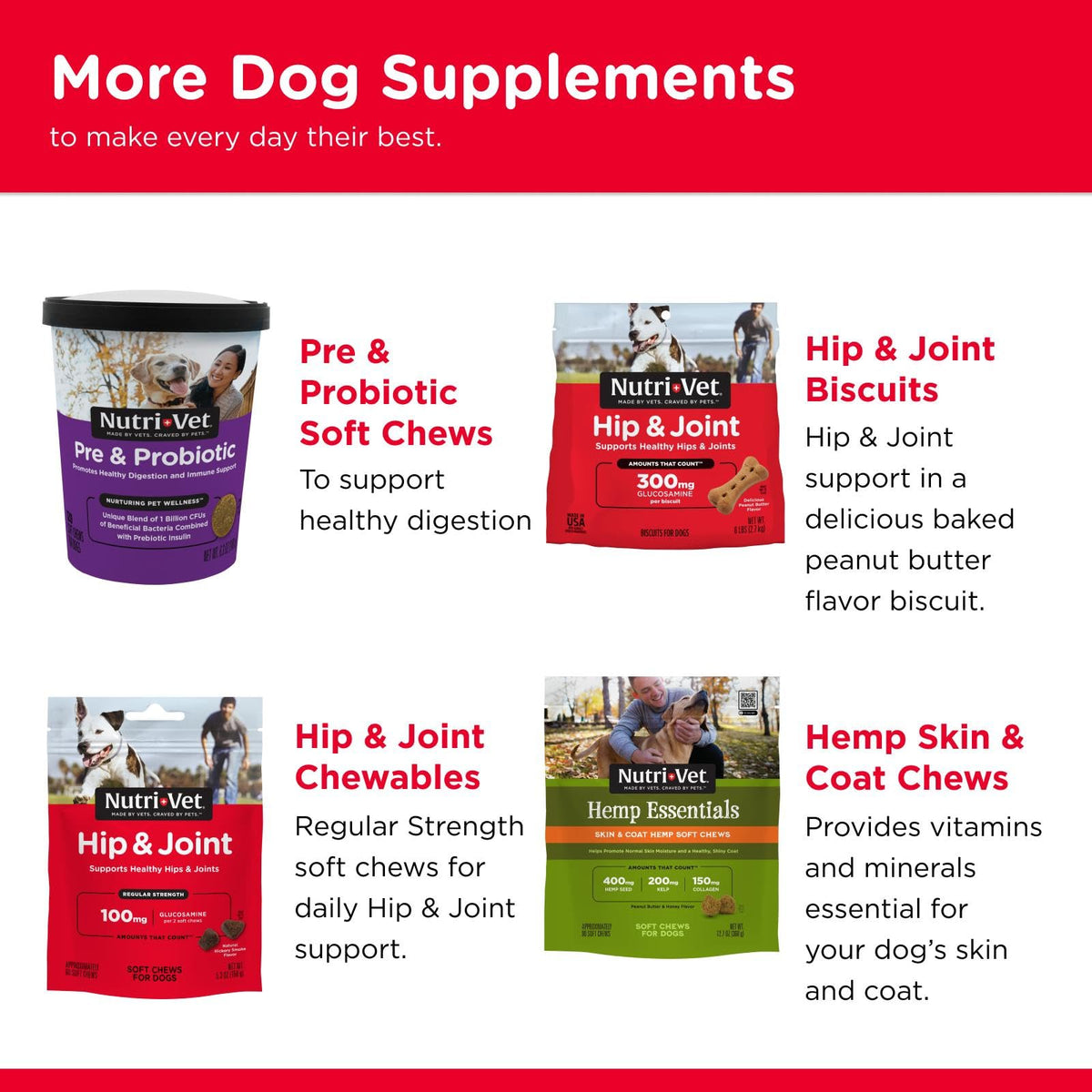 Dog Supplement, 500mg Glucosamine, 75 Count A809805