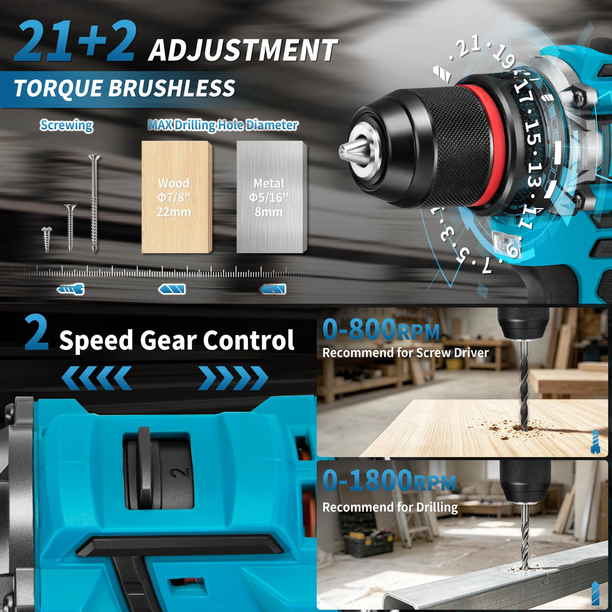 21V Cordless Brushless Drill Driver Combo Kit with 2x2.0Ah Battery S39830