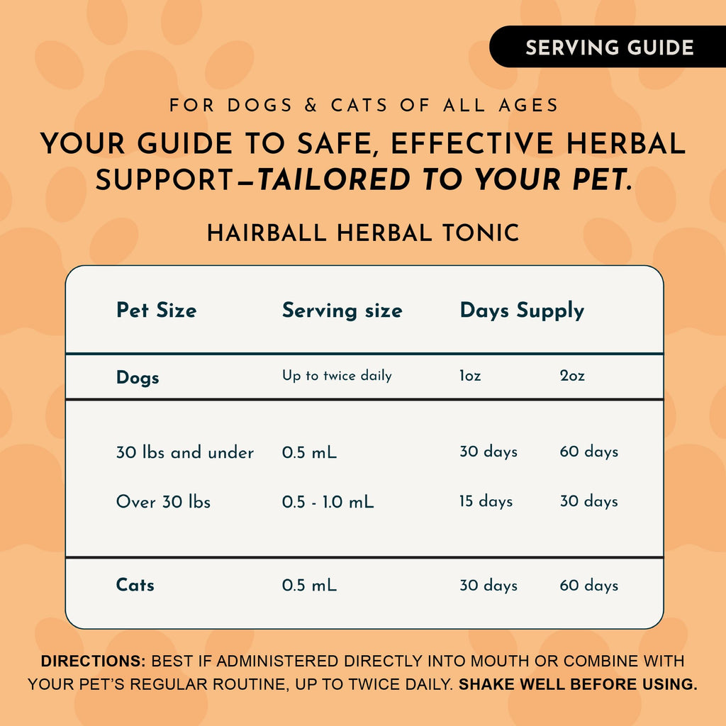 Hairball Relief Formula 2 fl Oz K78512