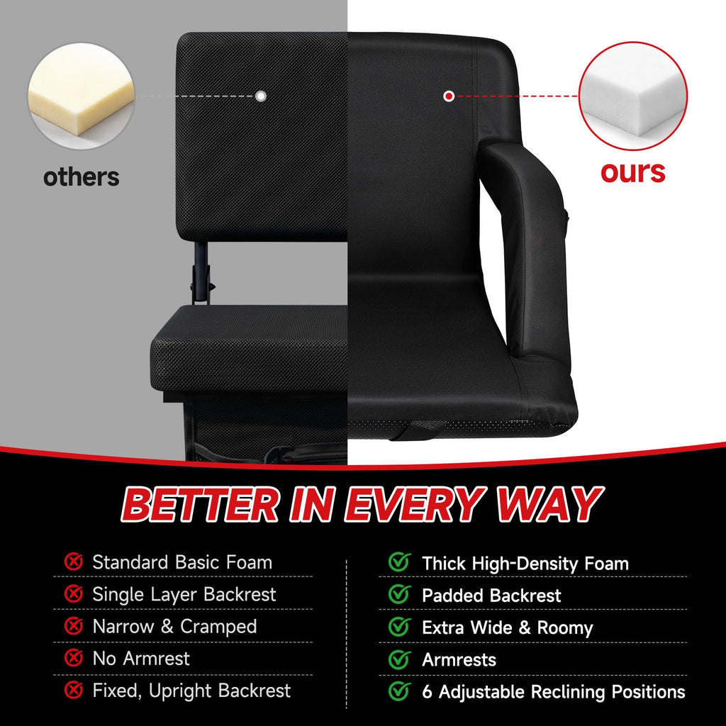 2 Pack Folding Stadium Seats with Back Support and Cushion G20100
