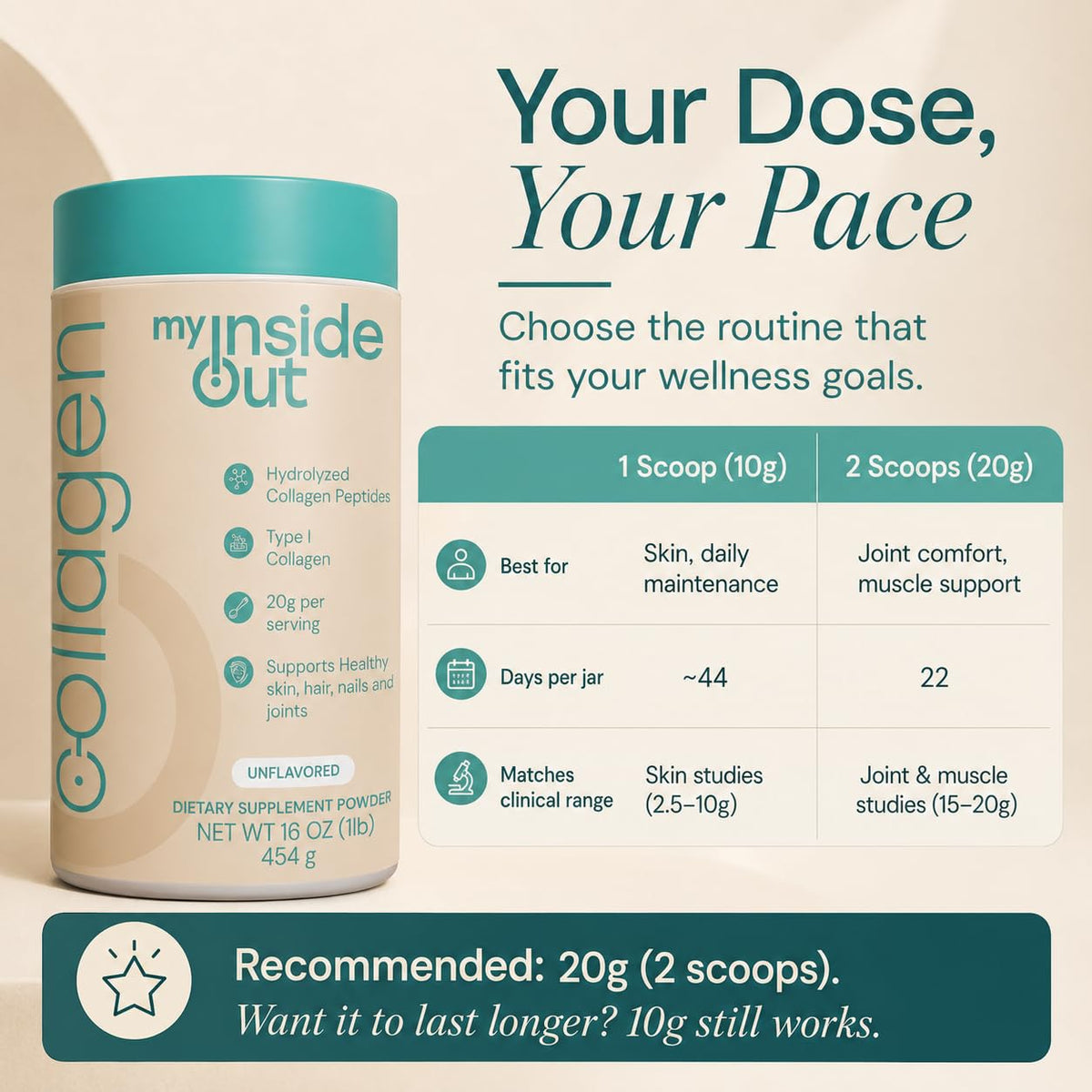 Hydrolyzed Bovine Collagen Peptides Powder, Grass Fed, Unflavored, 16 oz F380018