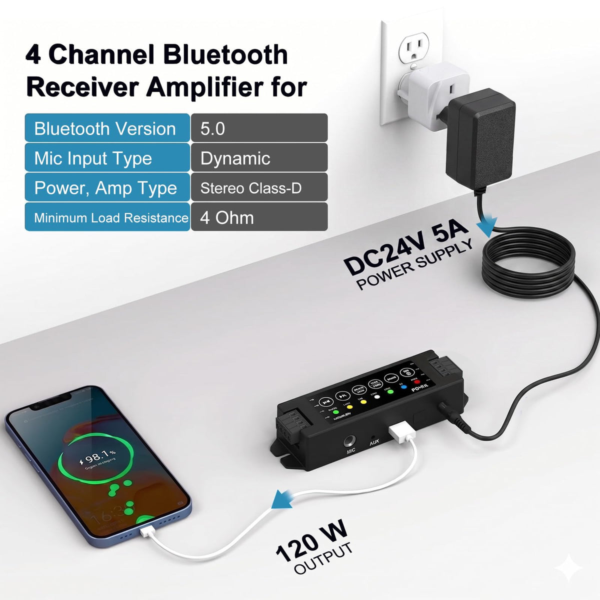 4-Channel Bluetooth Amplifier 200W with Power Supply O1601