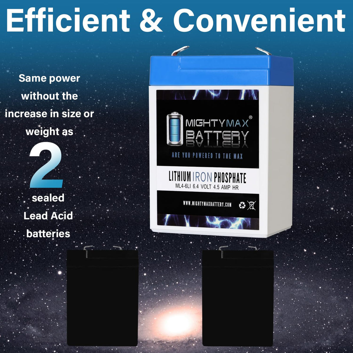 6V 4.5AH Lithium Replacement Battery K8445