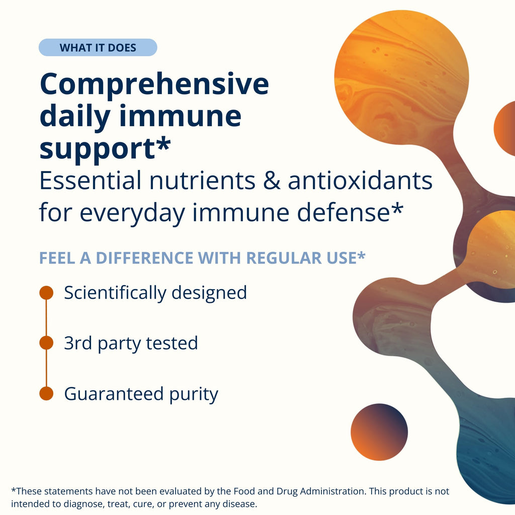 Vitamin C and Zinc 60 Capsules S1529