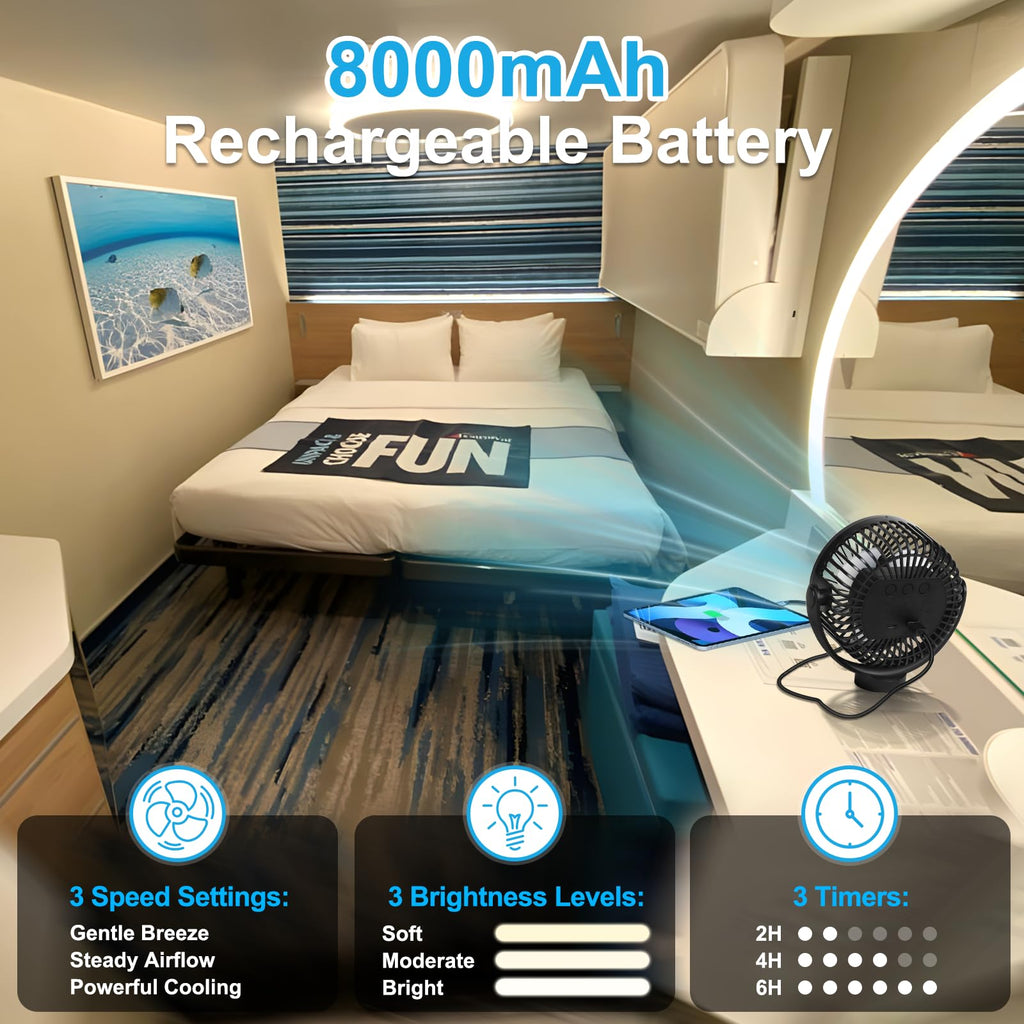 Magnetic Cruise Fan with 8000mAh Rechargeable Battery Q37330
