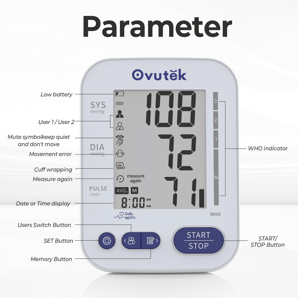 Blood Pressure Monitors R4590