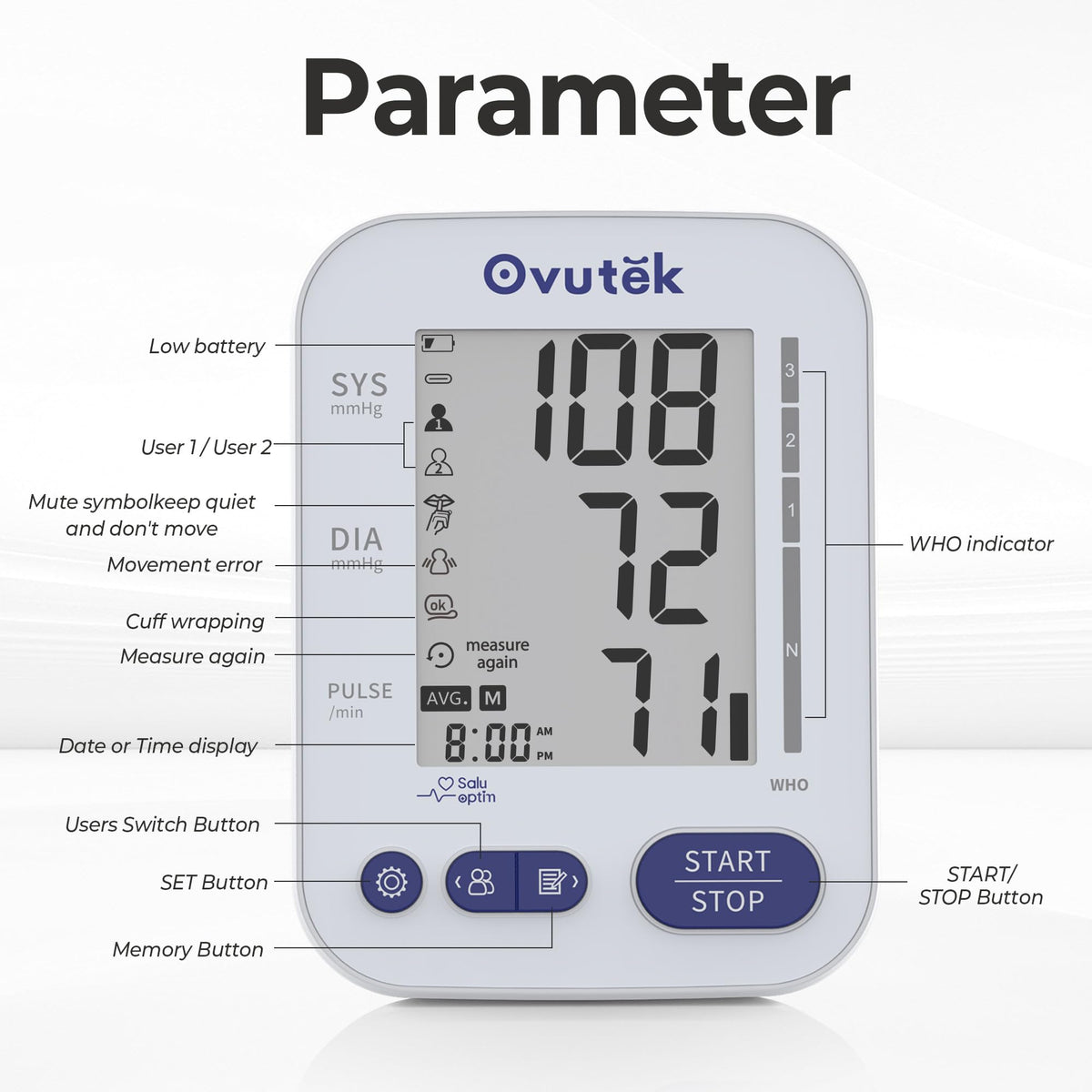 Blood Pressure Monitors R4590