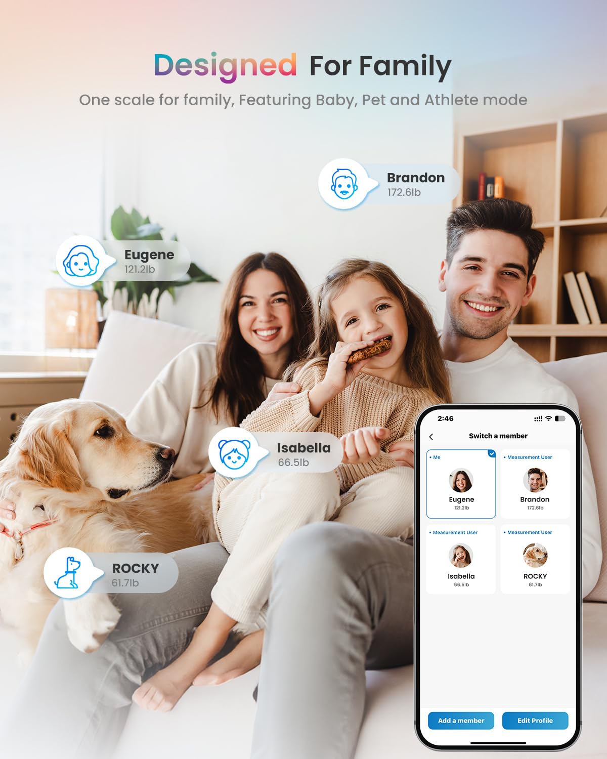 Wi-Fi Bluetooth Smart Scale A96207