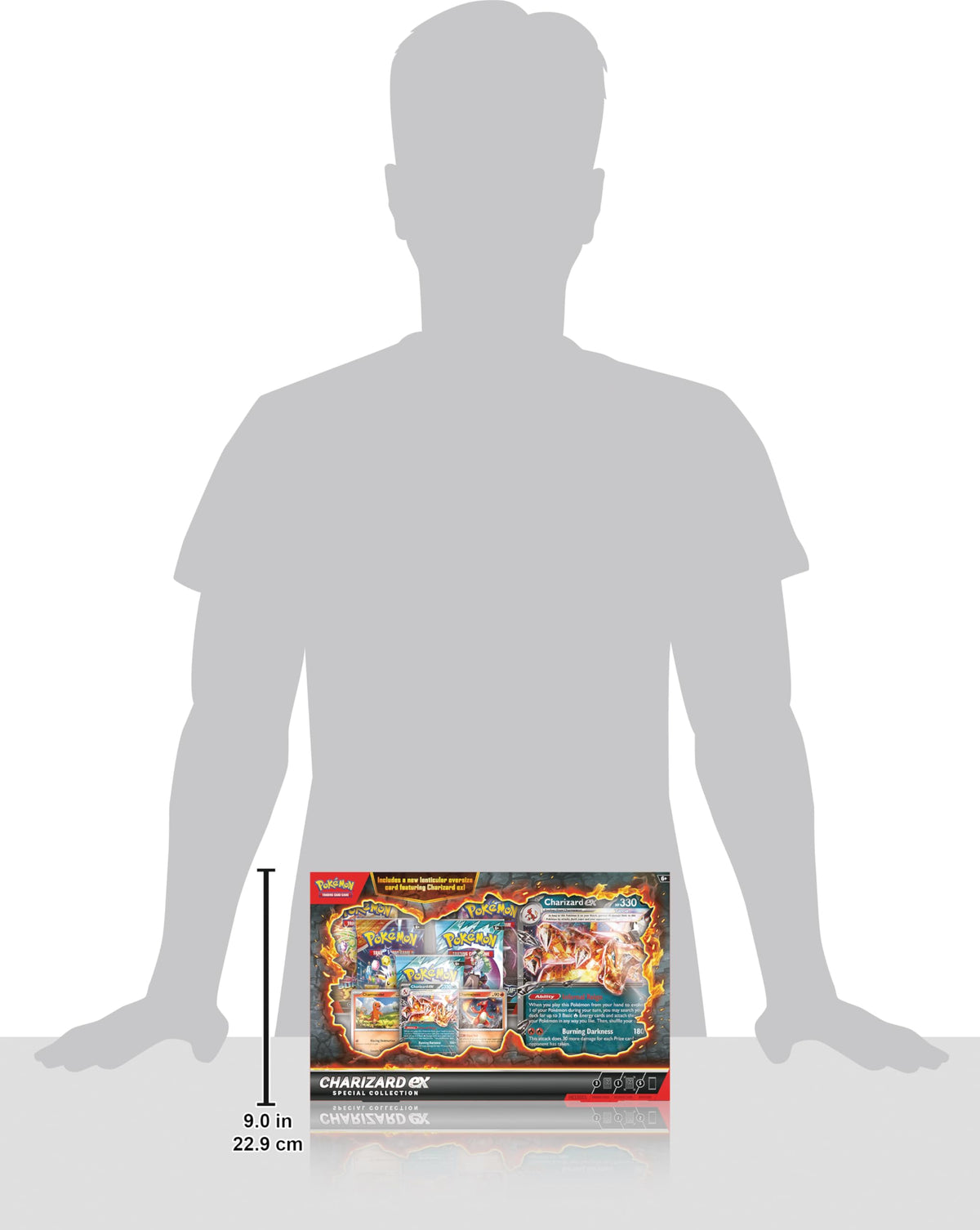 Pokemon TCG 5 Packs Promos J388094