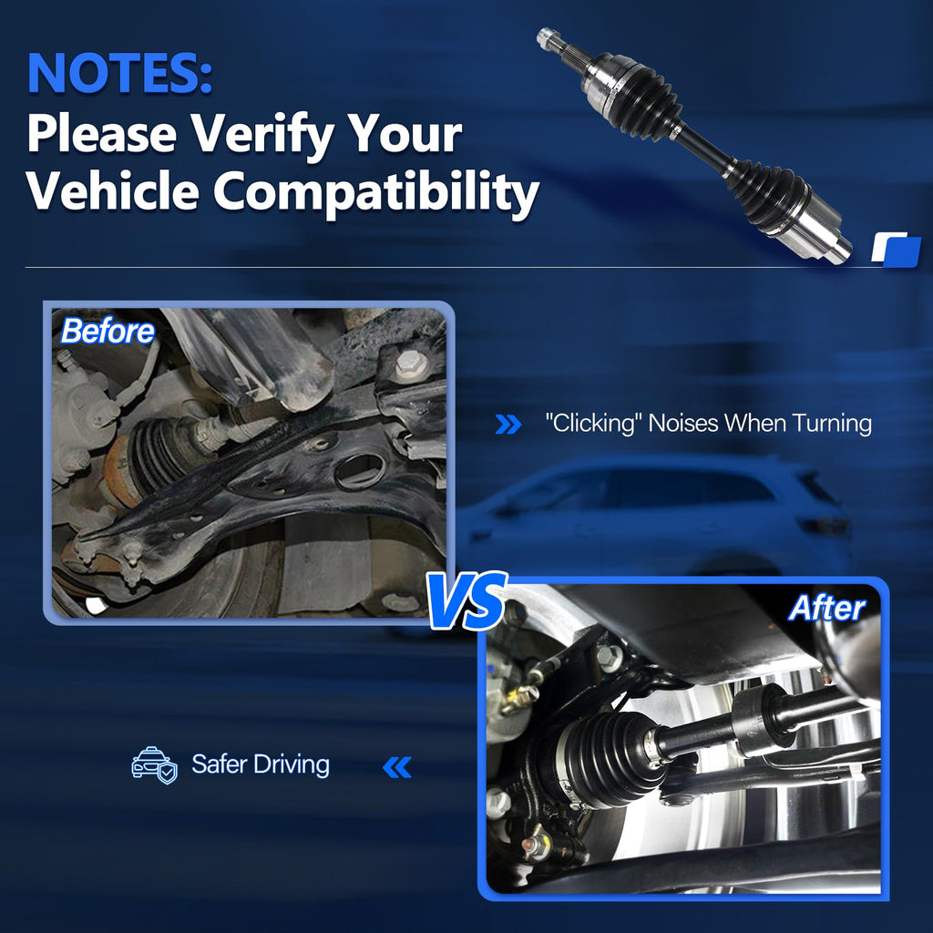 CV Axle Joint AWD Replacement O5055