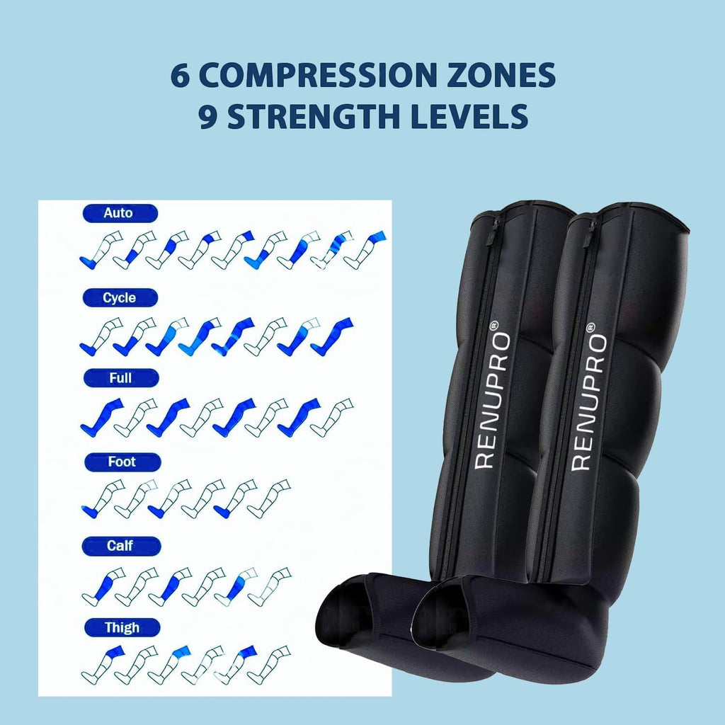 Air Compression Leg Massager T56075