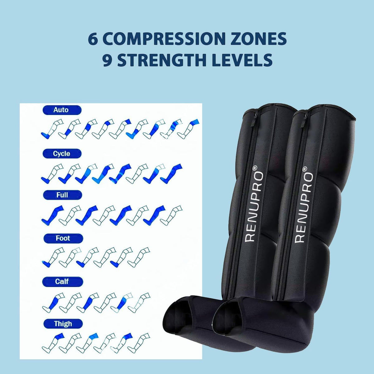Air Compression Leg Massager T56075