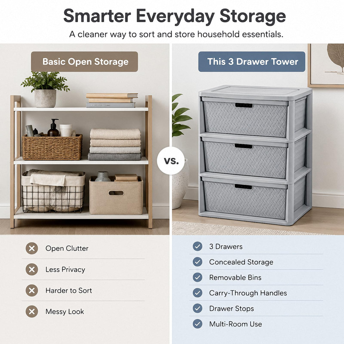 3 Drawer Plastic Storage Organizer V367