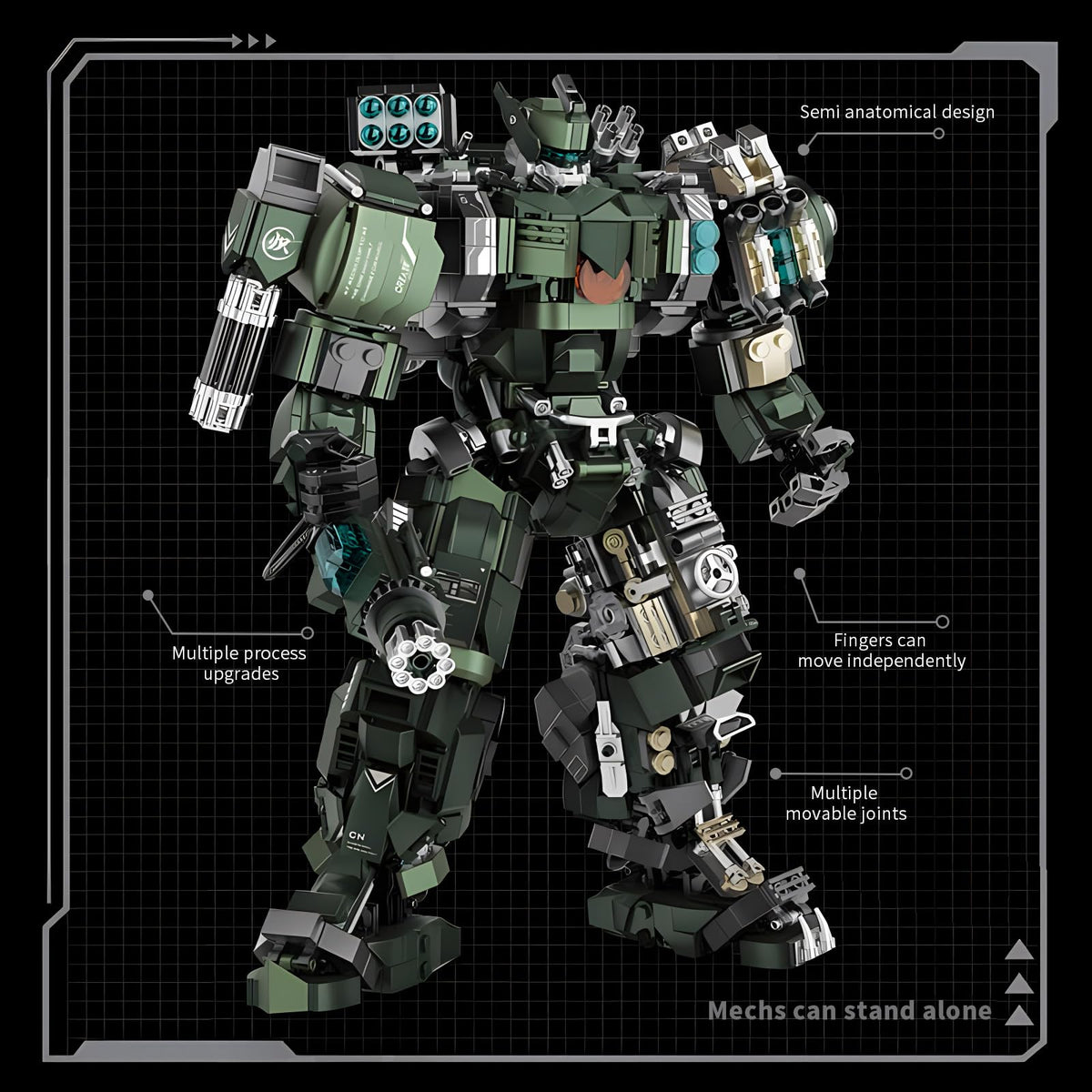 Mech Robot Model Building Blocks Toy Set 1403 Pieces N9550