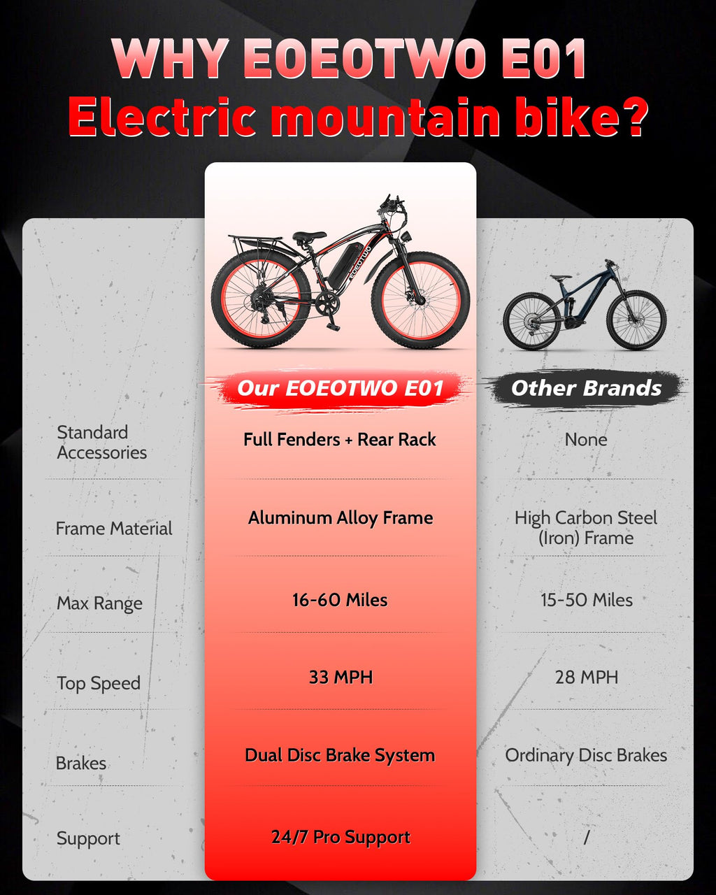 26" Fat Tire Electric Bike K61116