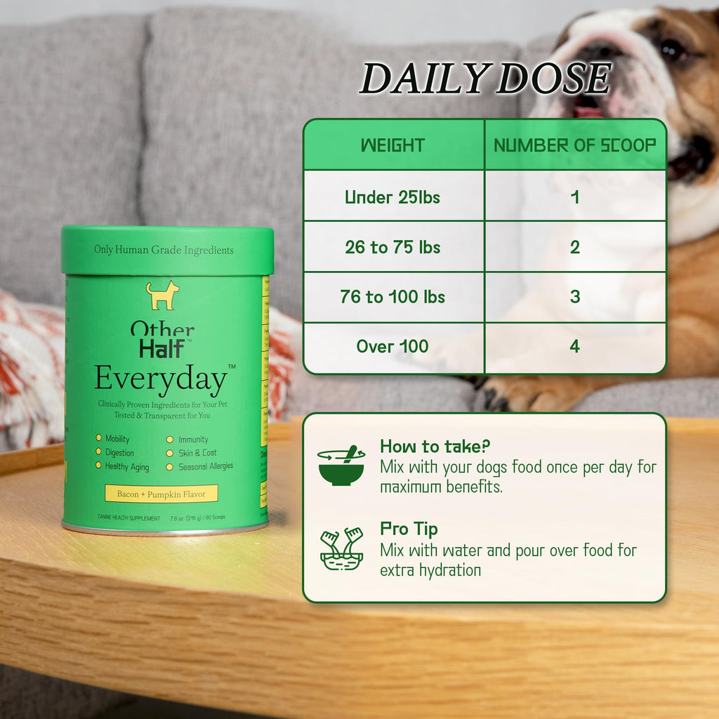 Dog Multivitamin Supplement with Glucosamine Chondroitin Omega 3 Probiotics W285