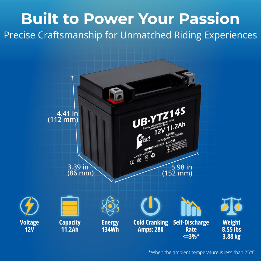 12V 11.2Ah Battery L750