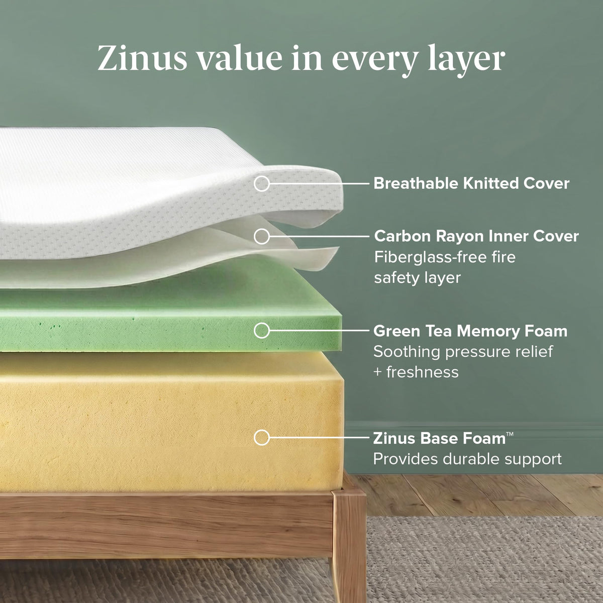 10 Inch Twin Memory Foam Mattress O1086