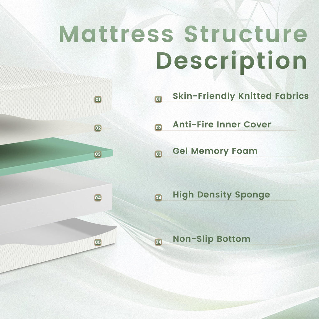 Twin 5 Inch Memory Foam Mattress J6341