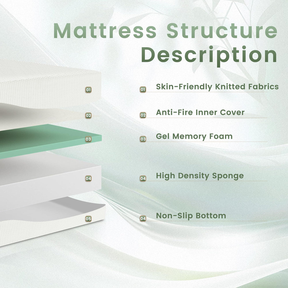 Twin 5 Inch Memory Foam Mattress J6341