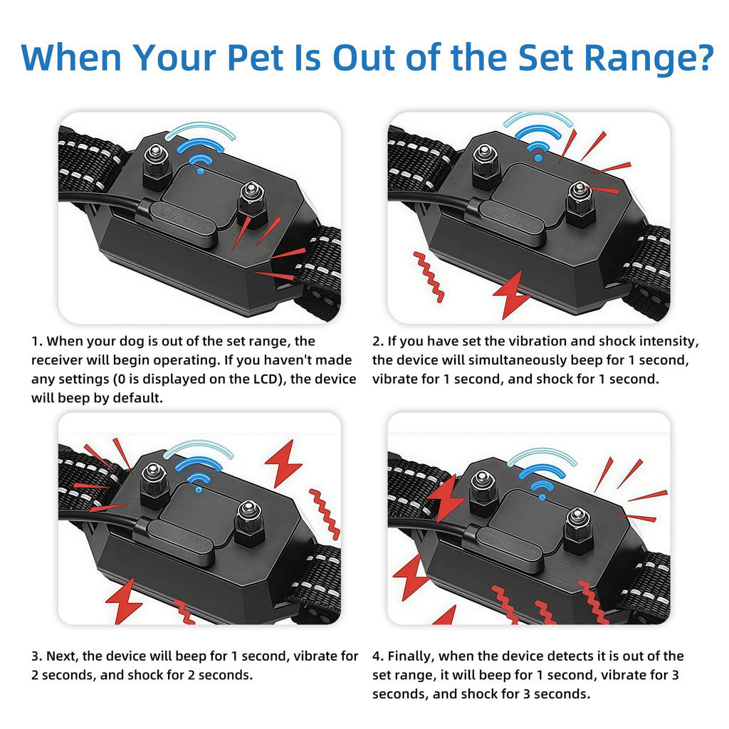 Wireless GPS Dog Collar System Rechargeable 98-3280 FT W54330