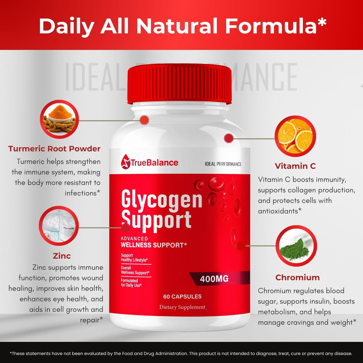 Blood Support 140mg Supplement 2 Pack A83048