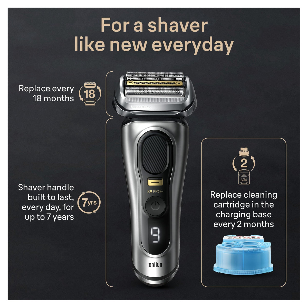 Electric Razor with 5 Shave Elements and Trimmer U653959